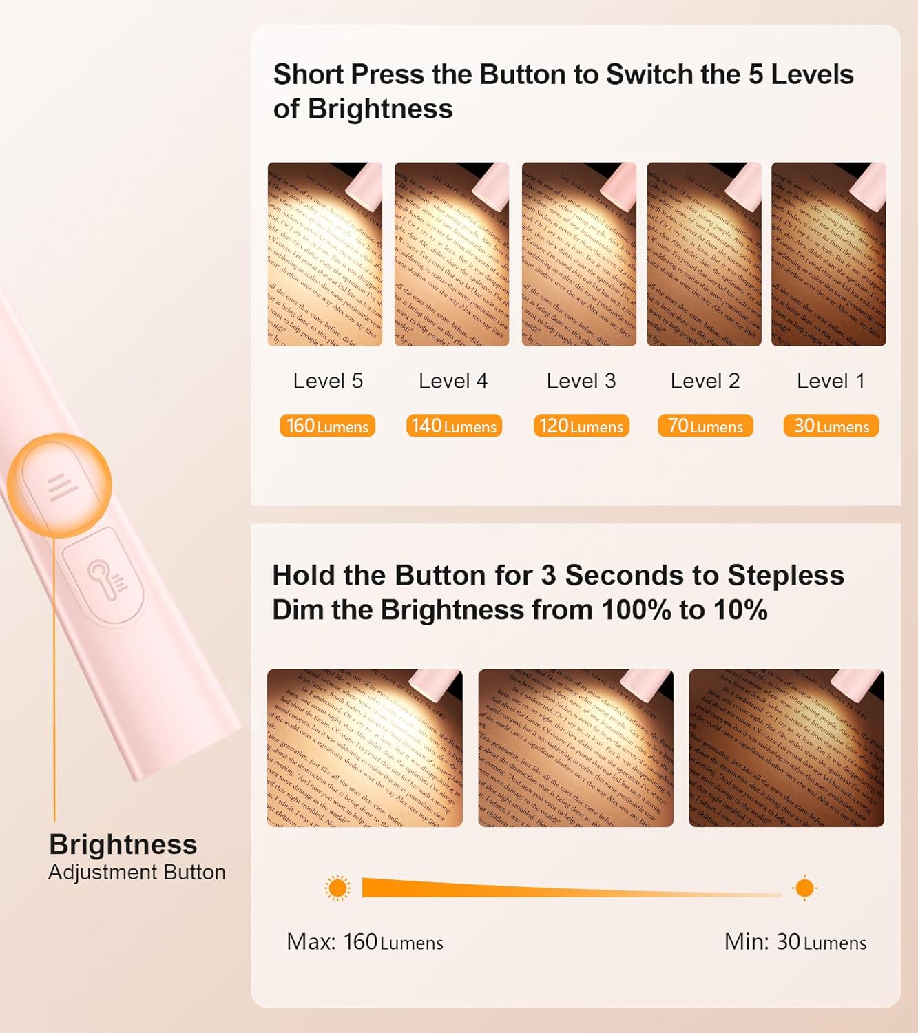 Gritin Book Light, Eye Caring 4-Color & 5-Brightness Neck Light Reading Light- Stepless Dimming,30-min Timer,80+ Hrs Runtime,Bendable Round Neck Design, Lightweight for Reading-Pink