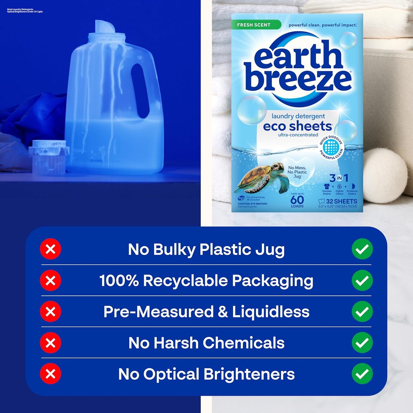 Earth Breeze Laundry Detergent Sheets Fresh Scent - 60 Loads Eco Liquidless Soap - Travel-Friendly for Hot & Cold Cycles, Tackles Tough Stains & Odors - Gentle on Skin, 30 Ct