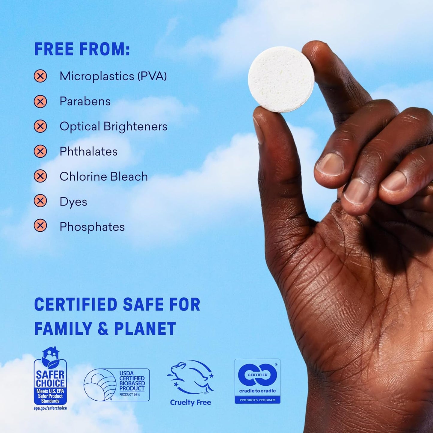 BLUELAND Laundry Detergent Tablets, Starter Set, 60 Count with Tin, Plastic-Free Eco-Friendly Pods, Sheets, Liquid Alternative - Fragrance Free and Clear, Natural, Gentle