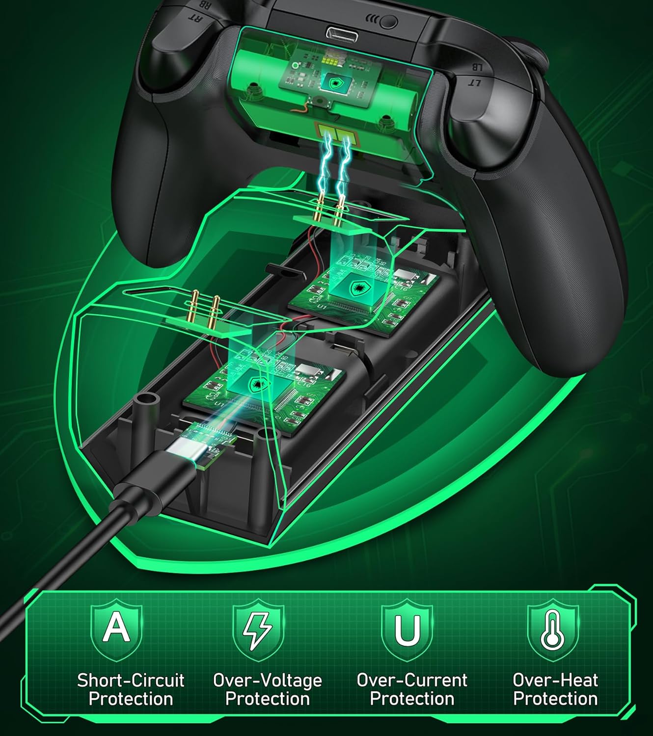 Upgraded Controller Charger Station with 2x6200mWh Rechargeable Battery Packs for Xbox One/Series X|S, Dual Charging Dock for Xbox One Battery Pack (Controller not Included)