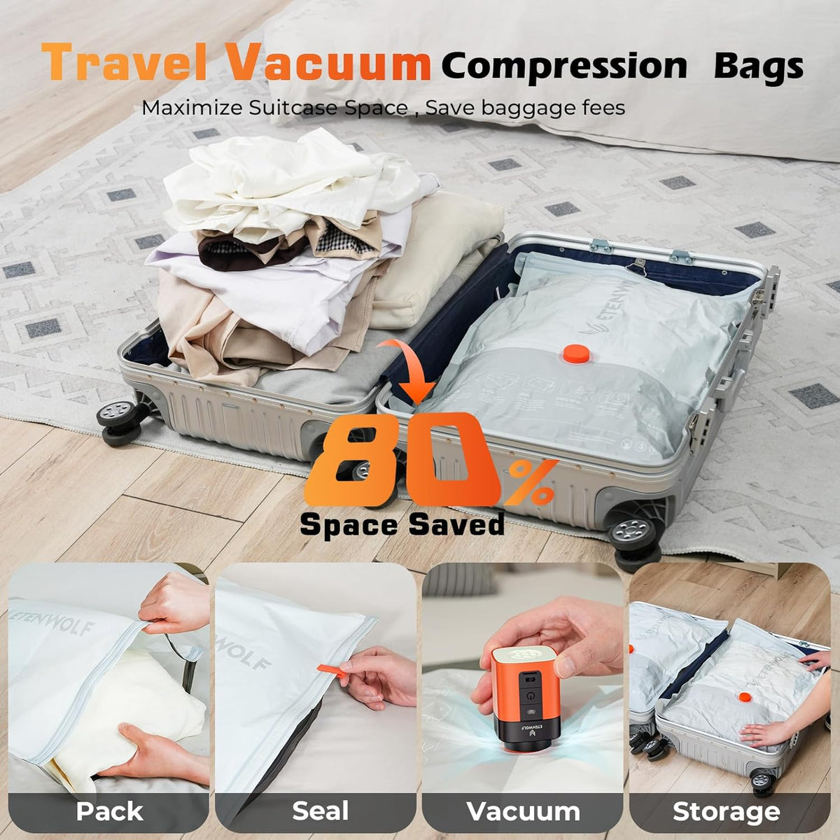ETENWOLF 15 Pack Reusable Vacuum Seal Bags for Travel with Rechargeable Air Pump,Vacuum Compression Packing Seal for Clothes, Blankets, Seasonal Storage,Carry-On Space Saver Bags in 3 Sizes