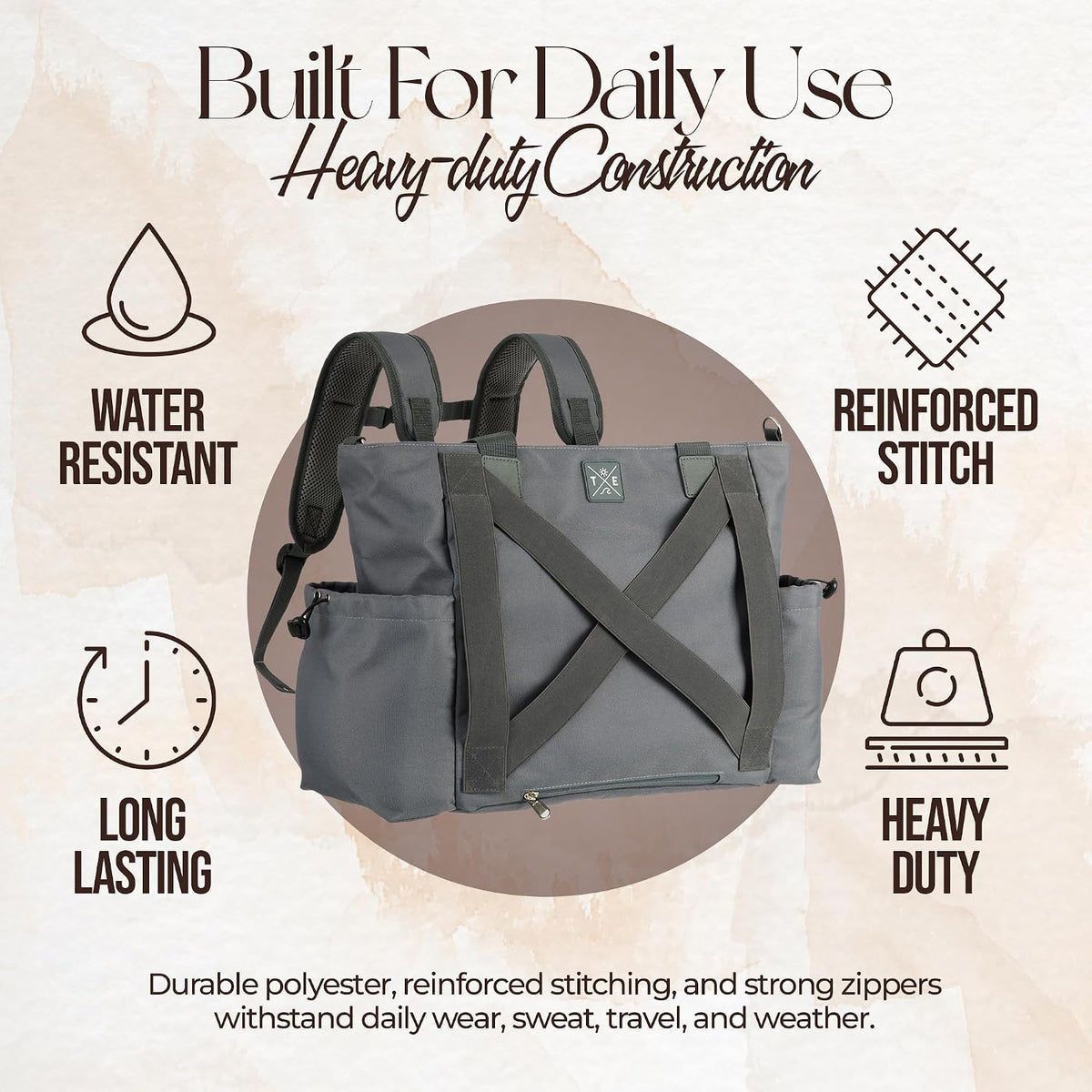 Yoga Mat Bag - Convertible Crossbody Yoga Bag, Travel Tote Back Pack