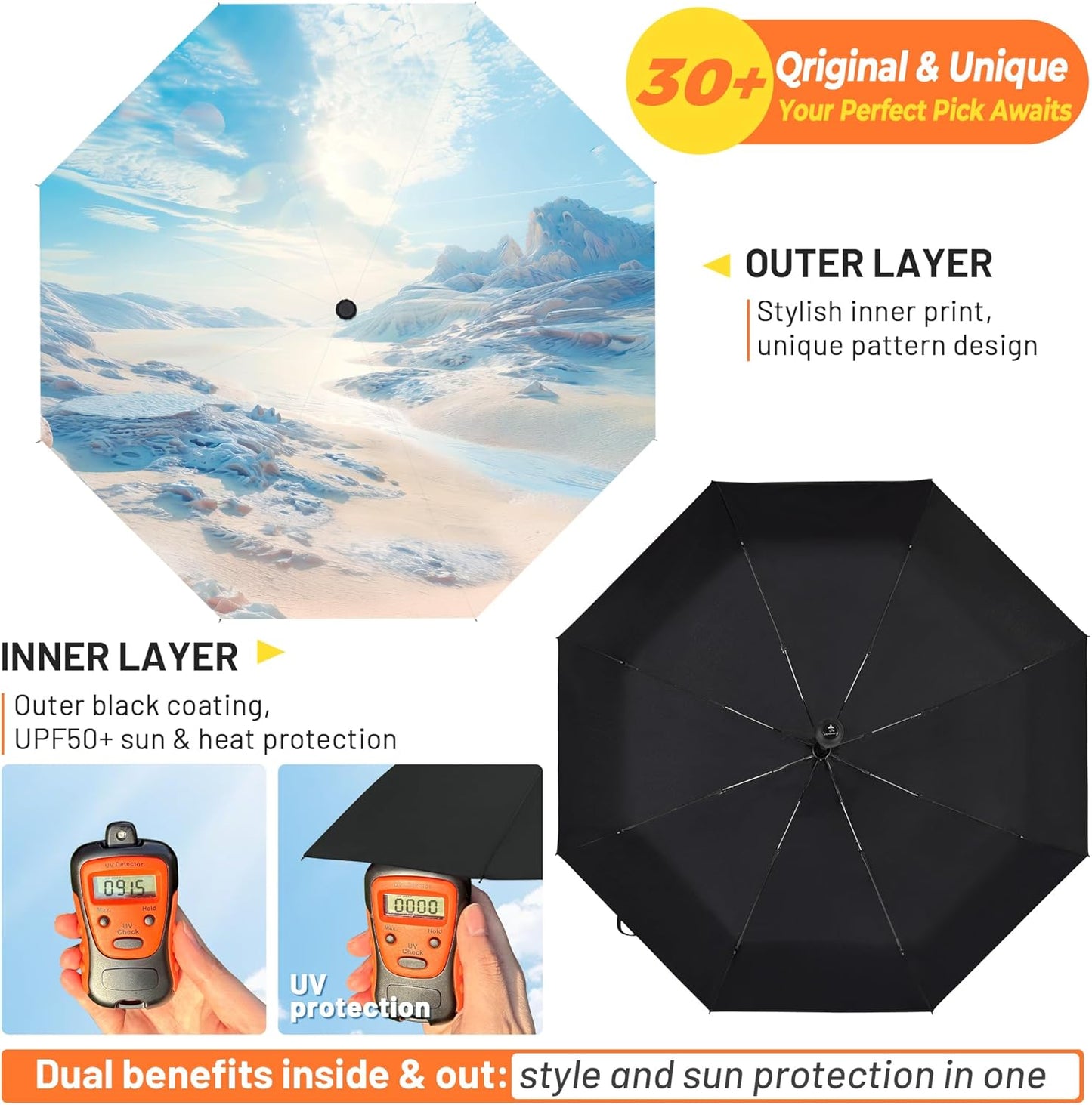 SY COMPACT Travel Umbrella - Windproof Automatic Compact Umbrella for Rain, Lightest 8-Rib, Small, Strong & Portable, Durable Grip, Fits Backpack & Car, Factory Direct (UV Available)