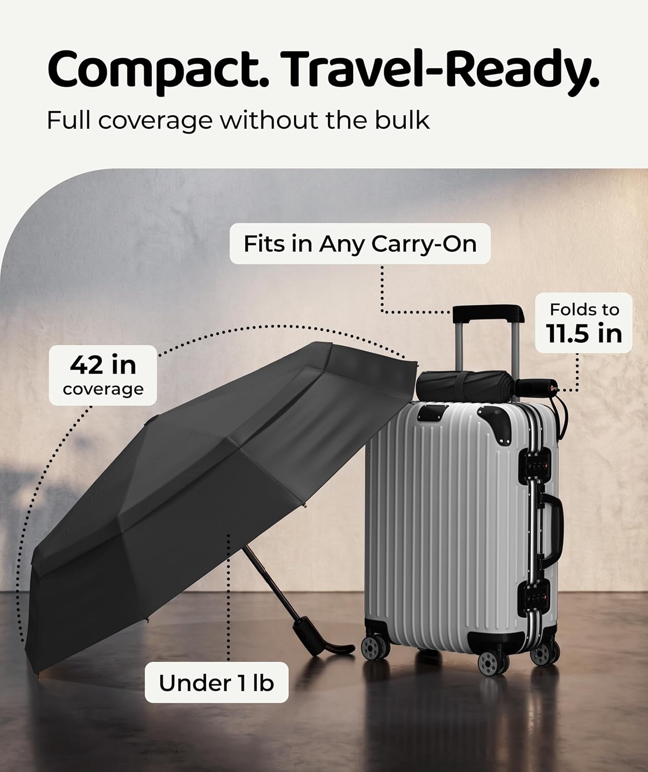 Repel Windproof Travel Umbrella - Compact & Withstands Winds up to 100MPH , Strongest Premium Auto Folding Umbrella for Rain and Sun - Durable, Light & Portable for Women & Men , Fits Backpack & Cars