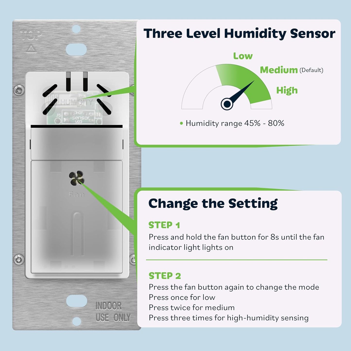 TOPGREENER Humidity Sensor Switch for Ventilation Fan, Air Moisture Detection, Bathroom Fan Automated Control, Neutral Wire Required, UL Listed, TDHS5-N, White