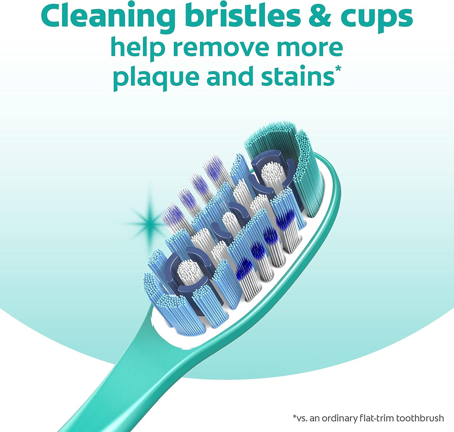 Colgate 360 Deep Clean Soft Toothbrush for 4 in 1 Bacterial Removal, Features Floss Tip Bristles and Tongue Cleaner, 4 Count