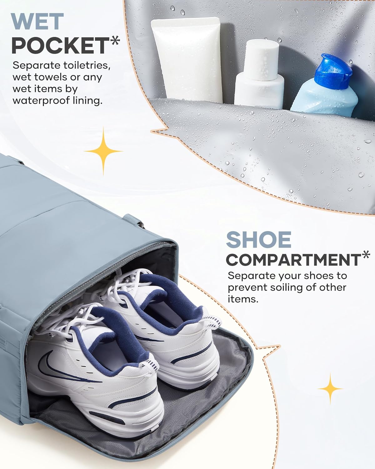 coofay Travel Backpack For Women Men Airline Approved Carry On Backpack Flight Approved Waterproof Sports Luggage Backpack Casual Daypack Small Hiking Backpack Grey Blue