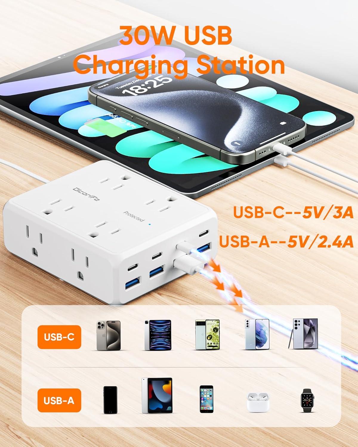 Olcorife Flat Plug Power Strip with 10 FT Extension Cord, 8 Outlets 8 USB Ports(4 USB C), 3 Sided Outlet Extender for Home Office Travel Dorm Room Essentials, White