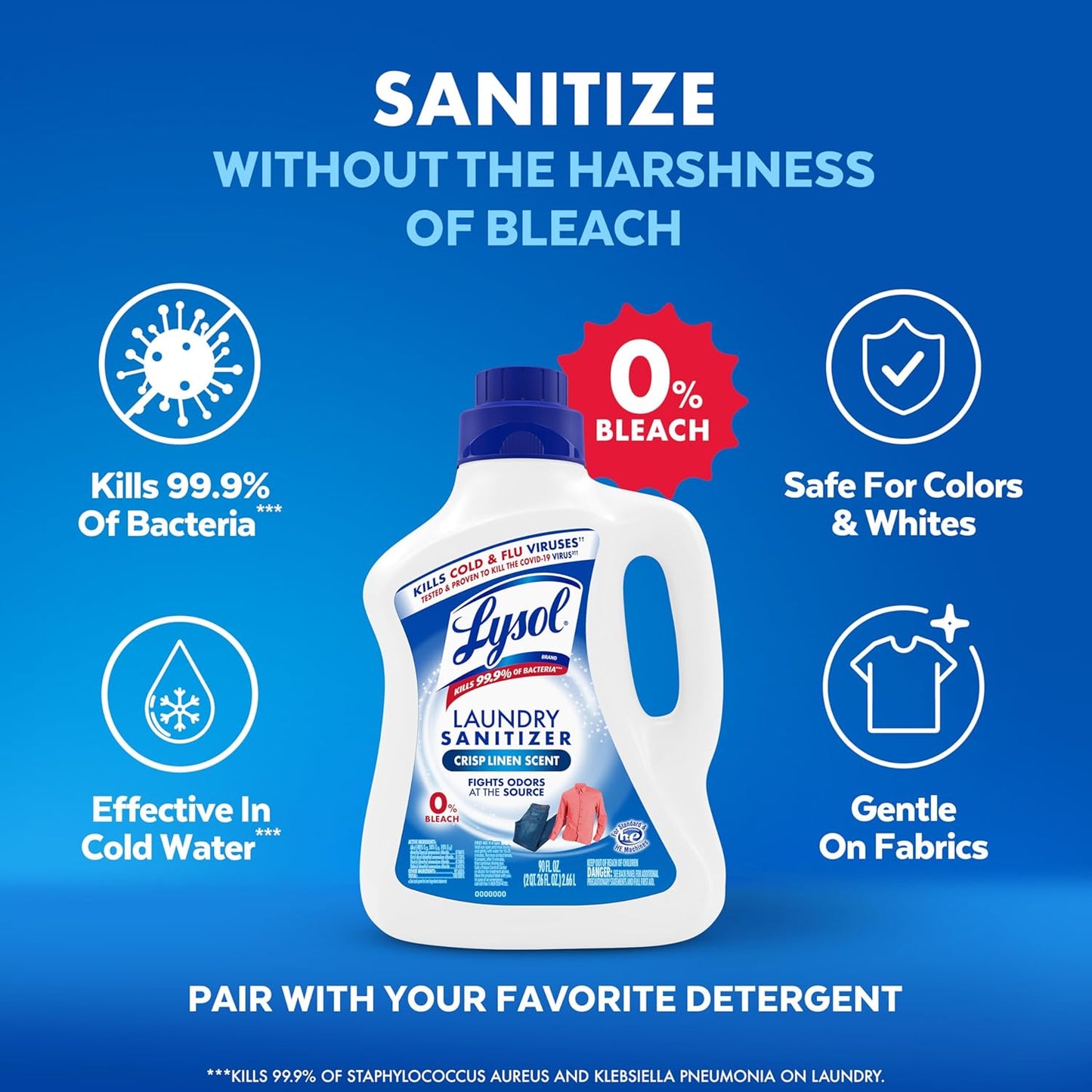 Lysol Laundry Sanitizer Additive, Bacteria-Causing Laundry Odor Eliminator, Detergent Additive, Crisp Linen, 90oz