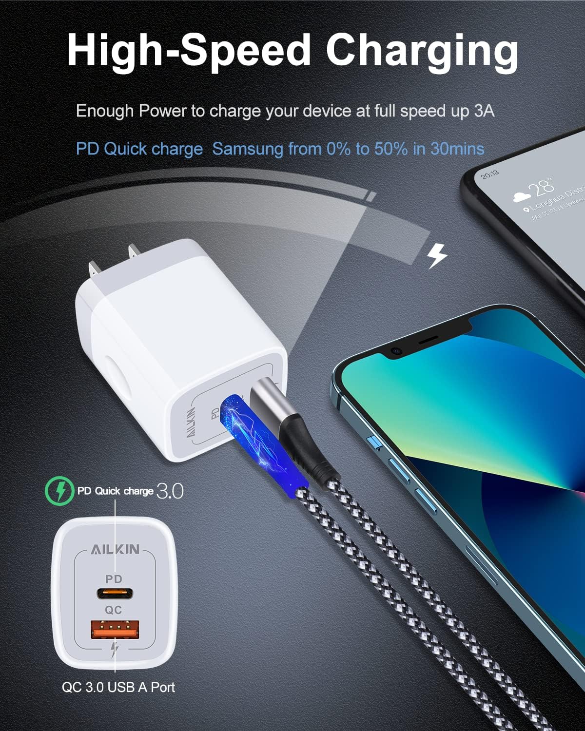 3Pack Dual Port USB-C Wall Plug-in USBC Charger, AILKIN 20W Power Delivery + QC3.0 USB A Double Port Fast Charging Block for iPhone 17 15 14 13 12 Pro Max 14 Pro Mini 16Pro Max 16 Plus 16E X XS Cube
