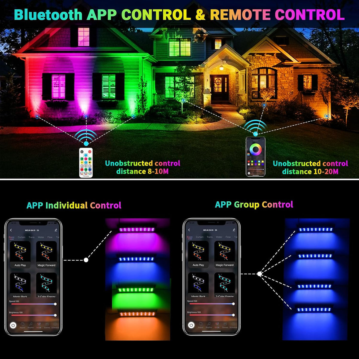 LED Stage Wash Light Bar 4Pack