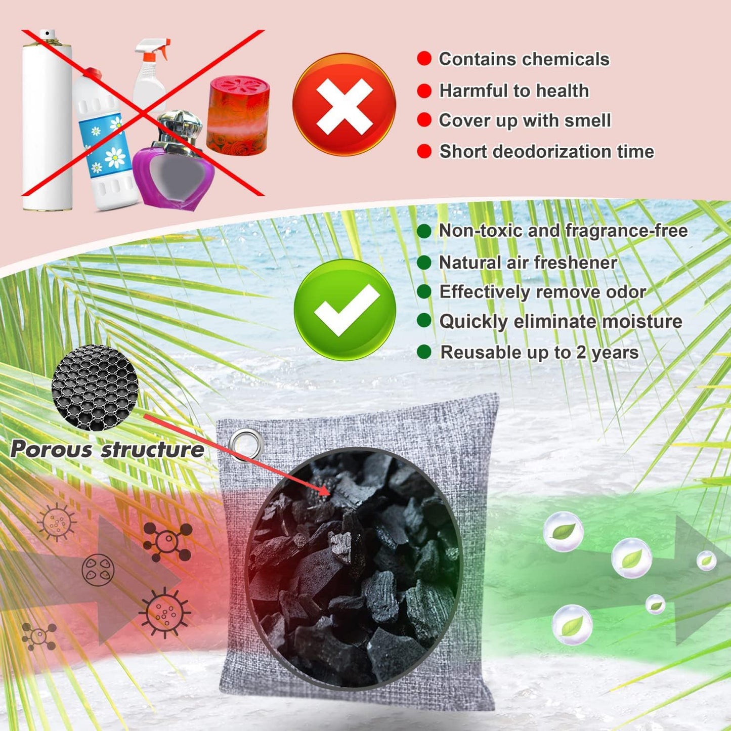 Activated Charcoal Odor Absorber for Strong Odor, Basement, Cars, Closets, Shoes, Smoke. 8 Pack Bamboo Charcoal Air Purifying Bags Deodorizer Odor Eliminator for Home