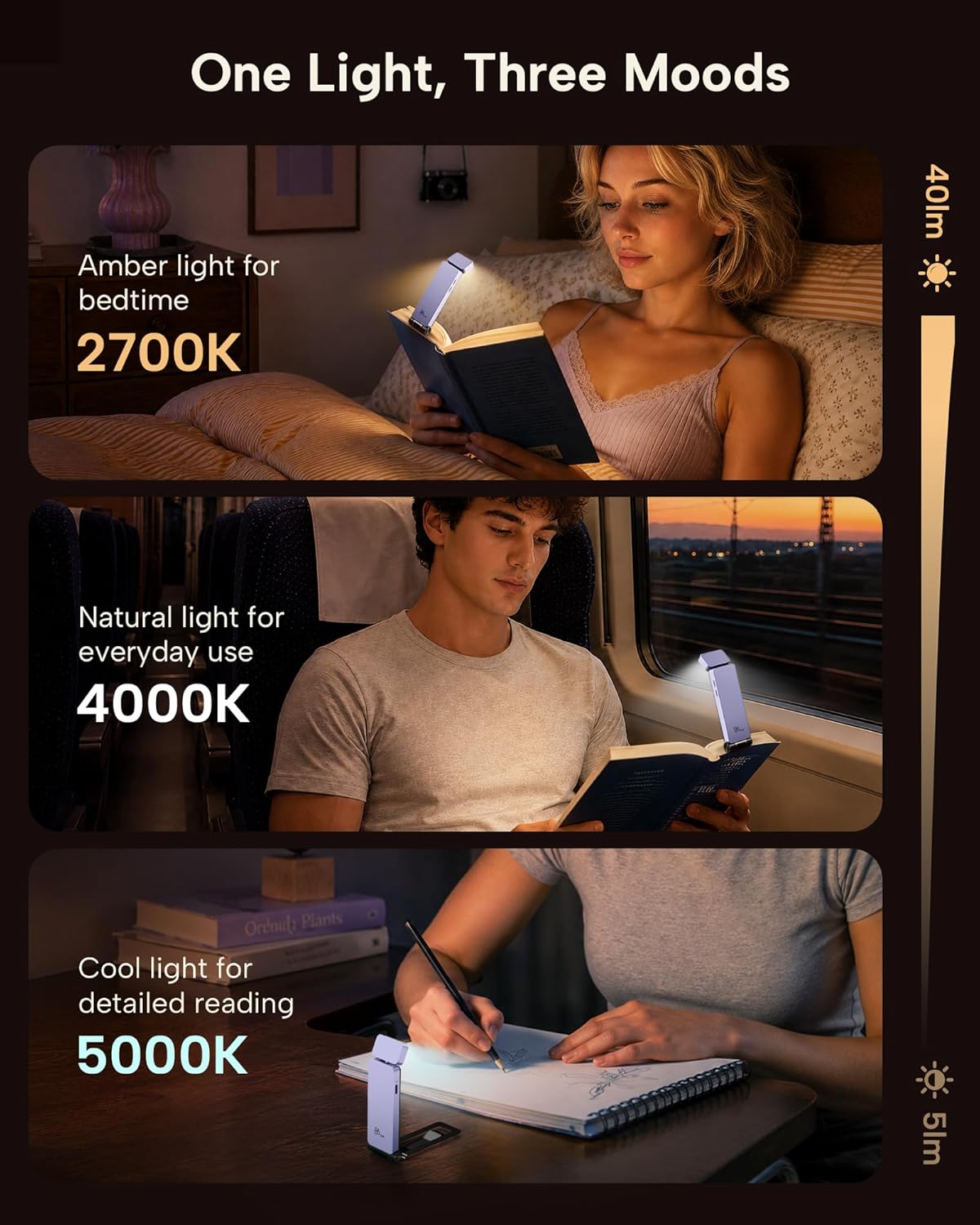86lux Book Light, Rechargeable Clip-On LED Reading Light for Bed & Night Use - 3 Color Temperatures with Stepless Dimming, Ultralight Bookmark Design for Kids, Book Lovers, Purple