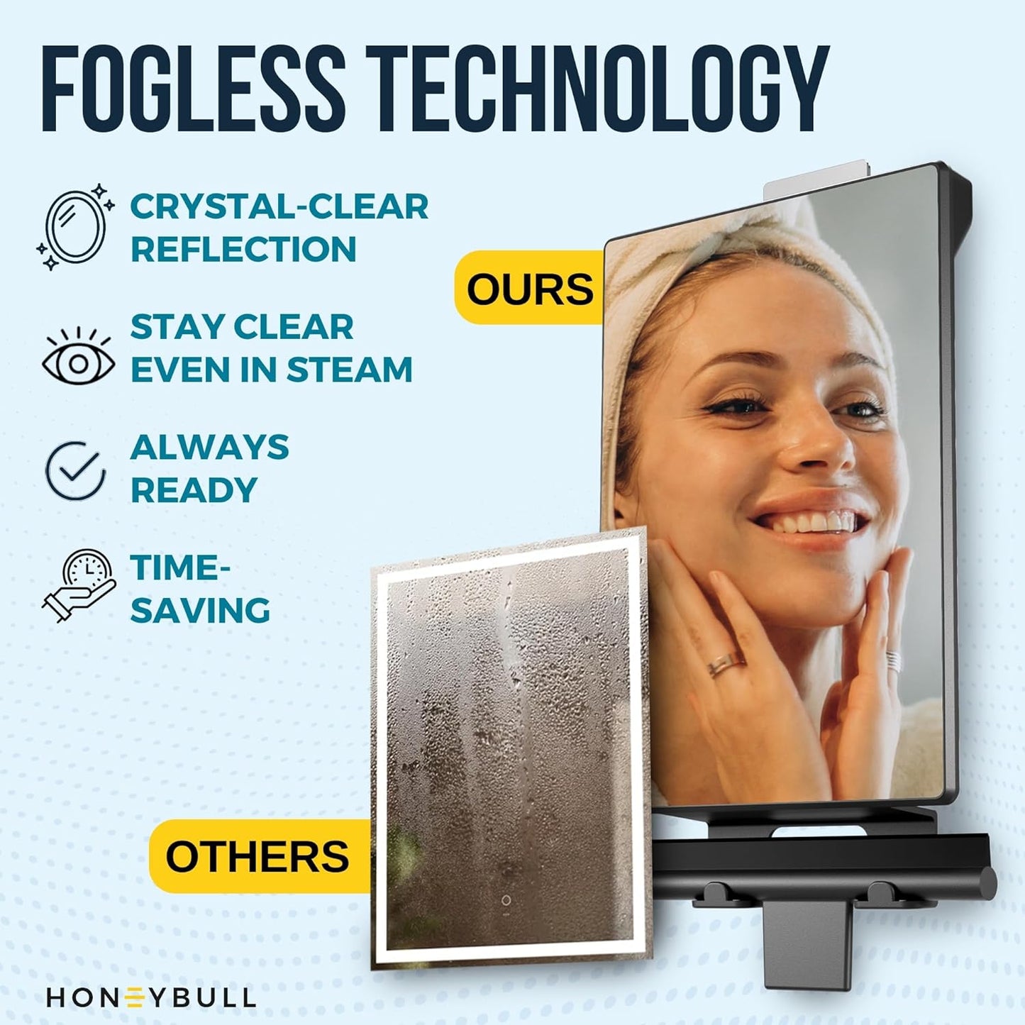 HONEYBULL Fogless Shower Mirror for Shaving – Anti Fog Mirror for Shower with Water Tank, Adhesive Hook Mount, Bonus Razor Holder & Squeegee – for Men and Women, Small Bathroom Accessory (Black)