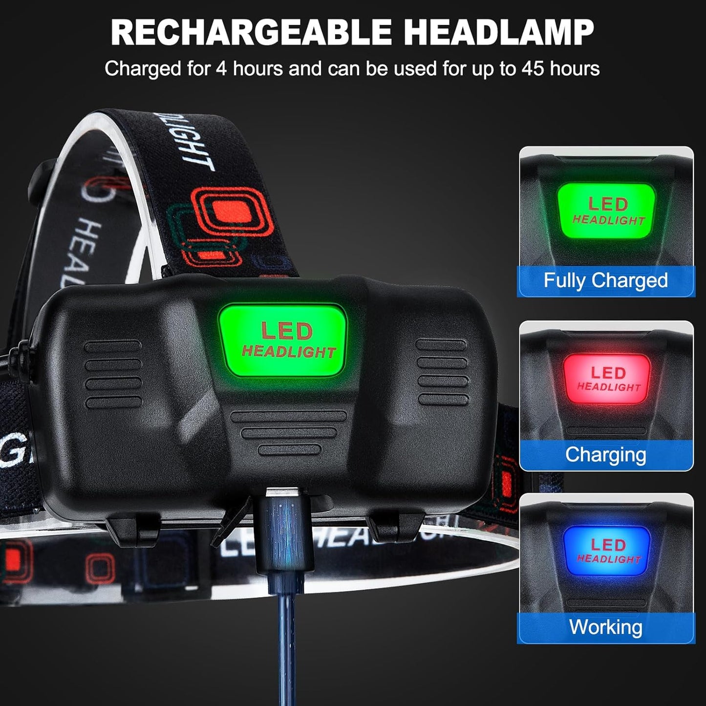 Rechargeable Headlamp 2Pack, 99000 Lumens Super Bright LED Head Lamp with 3 Modes, 90° Adjustable Head Lights for Forehead, 45H Long Runtime & IPX6 Waterproof HeadLamps for Camping Hunting Hiking