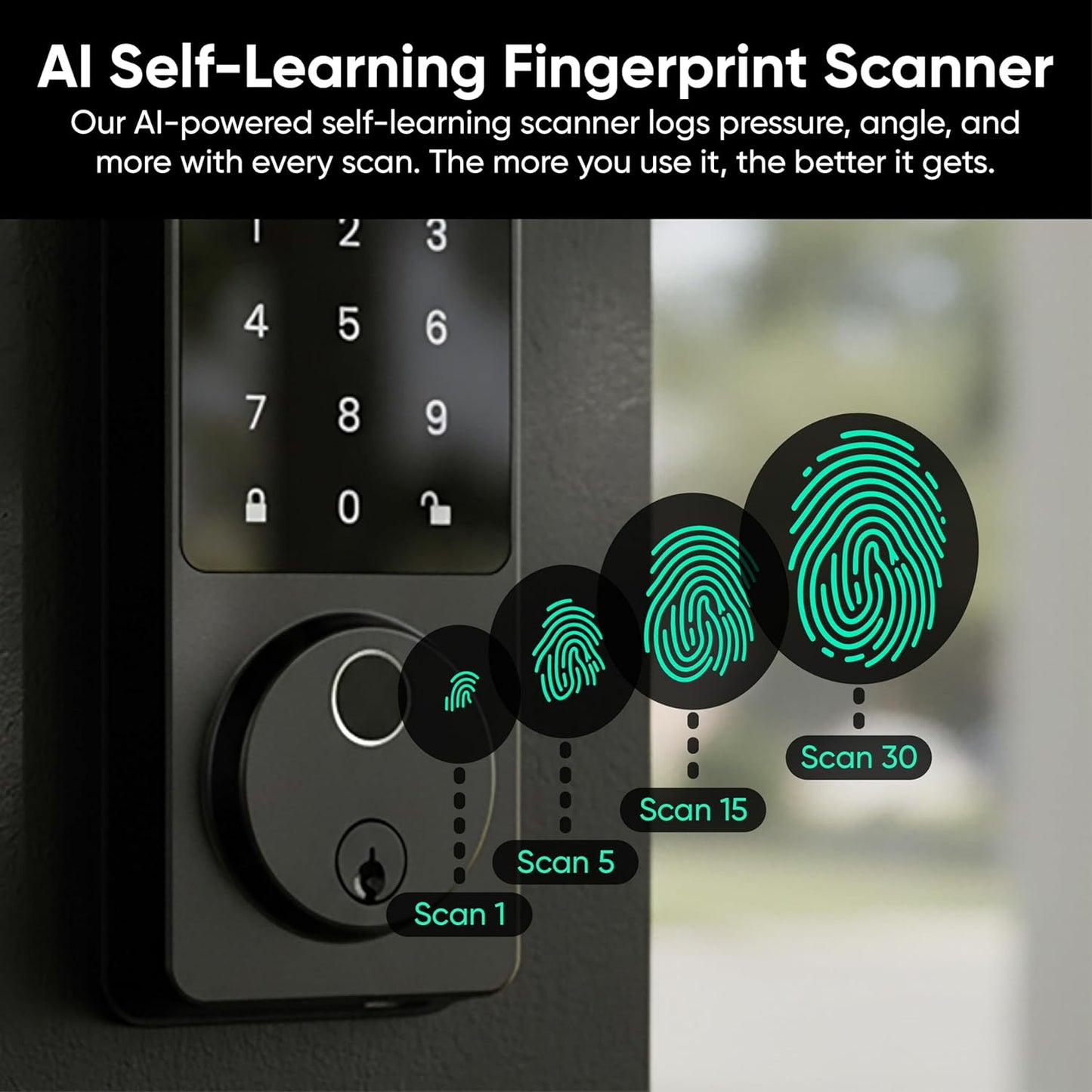 Wyze Auto-Lock Bolt v2, Fingerprint Keyless Entry Smart Lock, AI Learning Scanner with Wi-Fi Front Door Lock Deadbolt, Auto-Lock, 8 Months Battery, BHMA2, IP53, Anti-Peep Keypad, Backup Keys