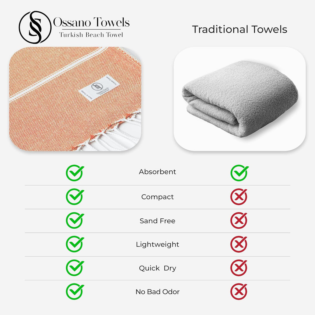 Ossano Turkish Beach Towel Quick Dry & Lightweight Extra Large (39" x 71") - Decorative, Versatile and Functional as Yoga Mat, Picnic Blanket, Travel Blanket, Gym, Camping and Bath Towels - Salmon