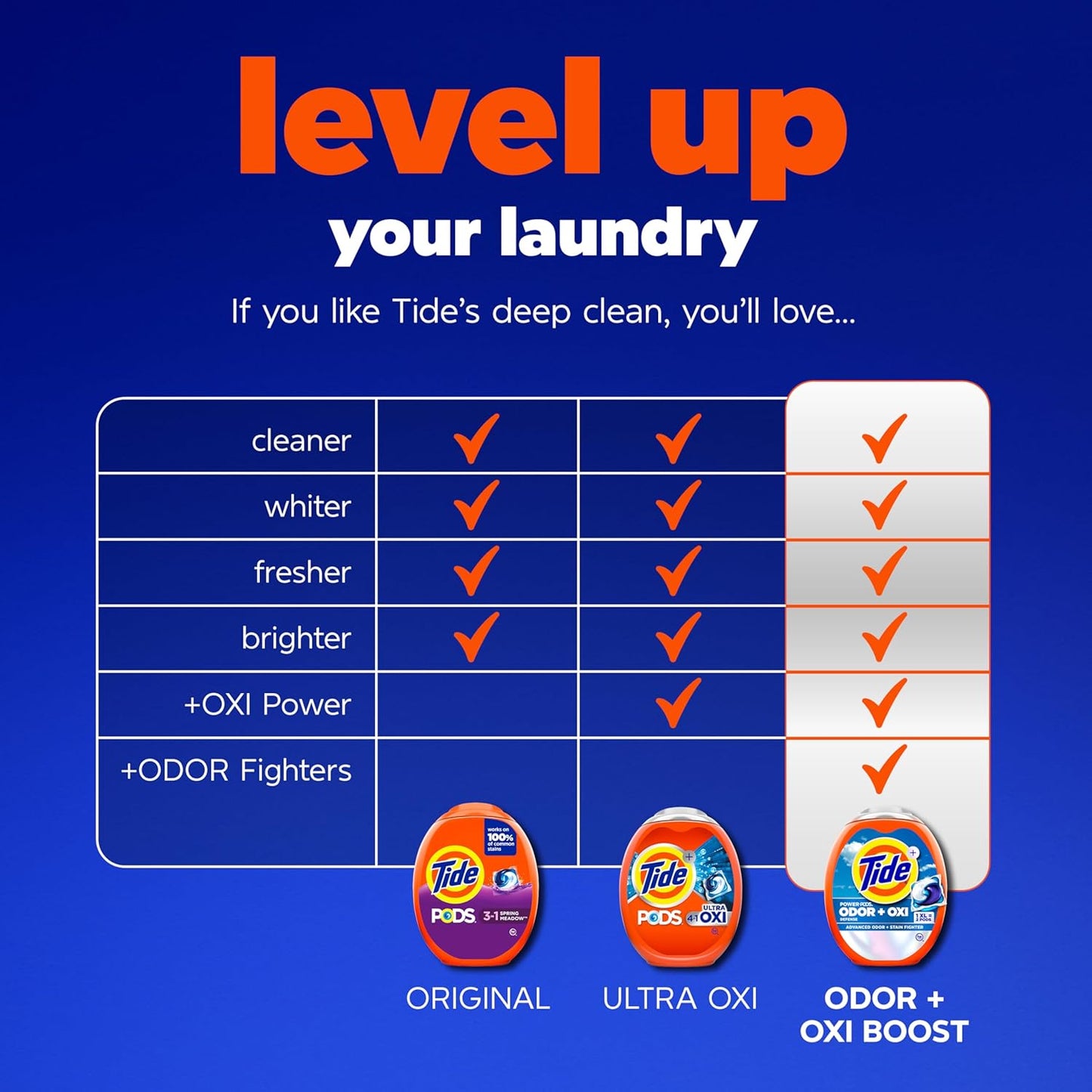 Tide Odor Defense + Oxi Laundry Detergent Pacs, Original Scent, 45 Count, Advanced Odor + Stain Fighter