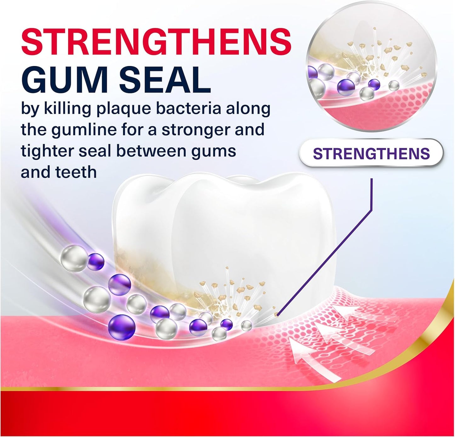parodontax Gum Strengthen and Protect Fresh Mint Toothpaste, 3.4 oz (3 Pack)