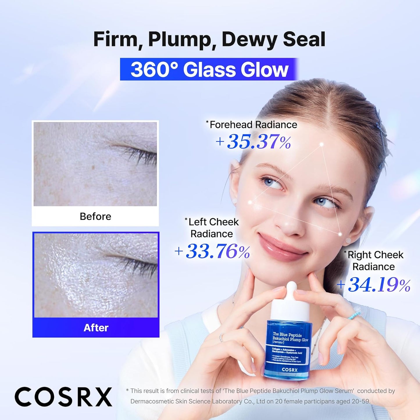 COSRX The Blue Peptide Bakuchiol Plump Glow Serum, Korean Peptide Plumping Serum for Face, GHK-Cu Copper Peptides with Bakuchiol, Anti-aging & Skin Firming Care, Korean Skin Care, 1.69 Fl Oz