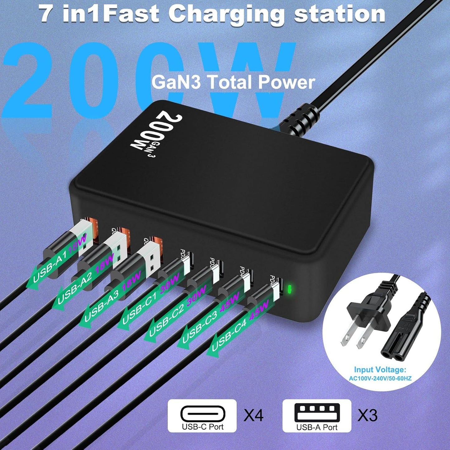 USB C Charger Charging Station 200W 7-Port GaN Fast Charging Block for Multiple Devices
