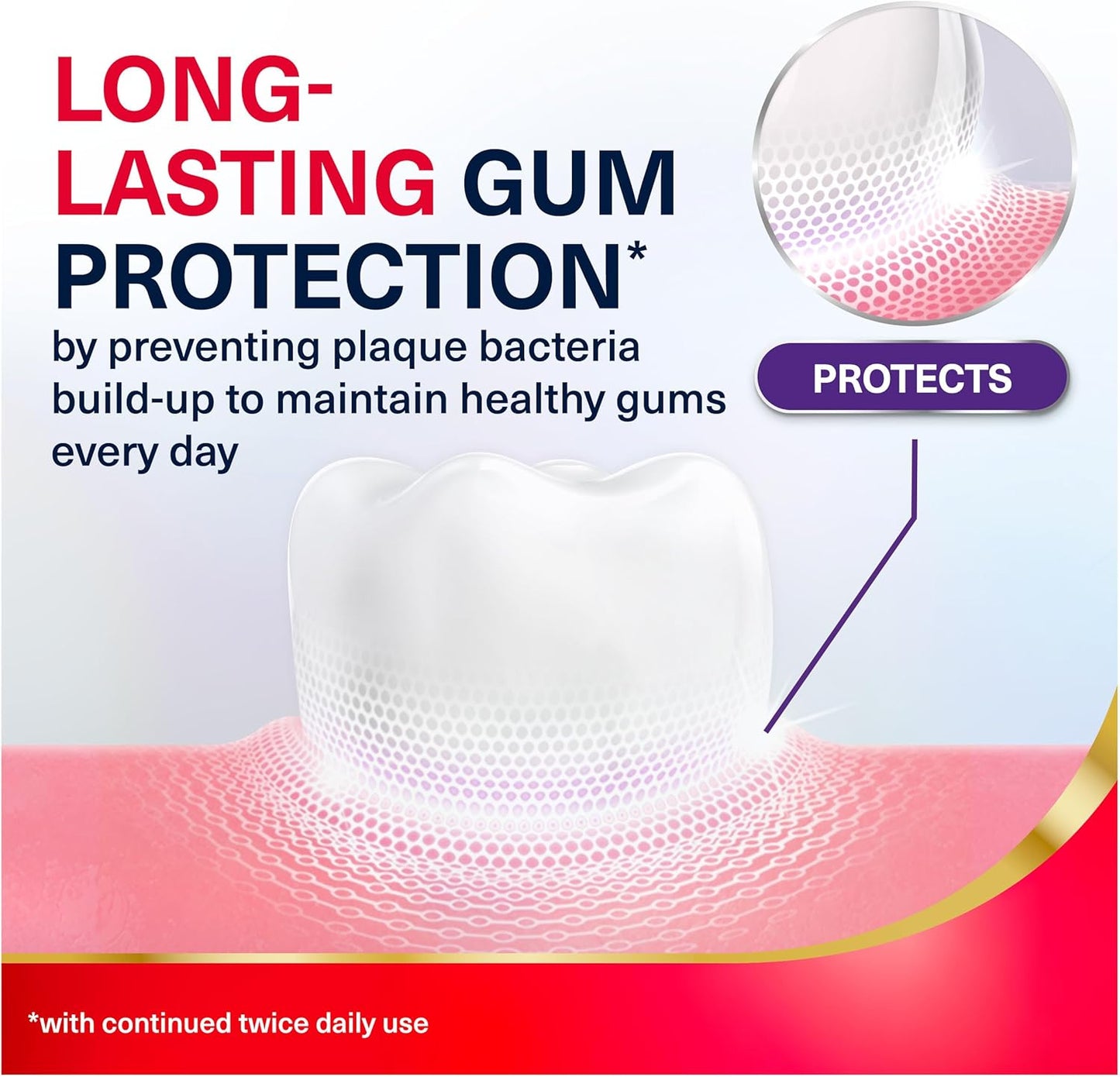 parodontax Gum Strengthen and Protect Fresh Mint Toothpaste, 3.4 oz (3 Pack)