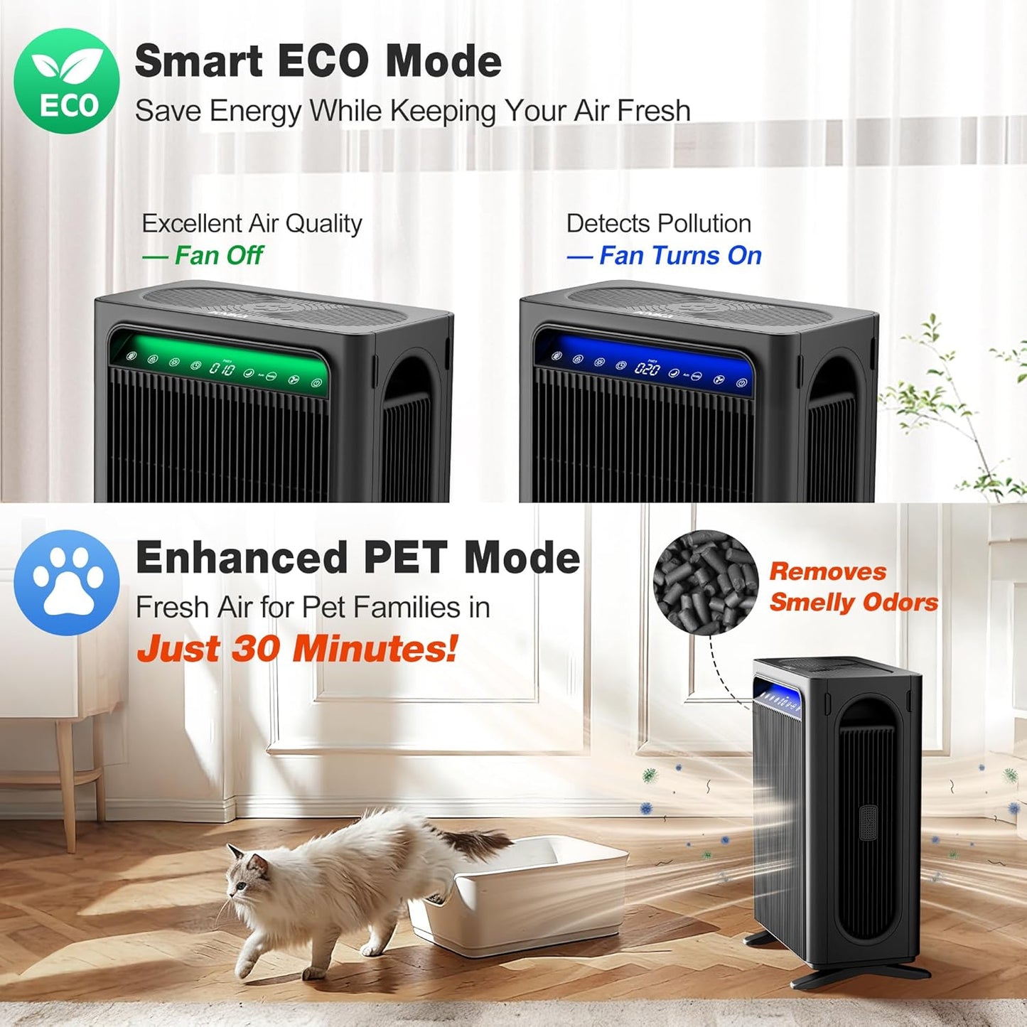 KNKA Air Purifier for Home Bedroom Large Room Up to 1,695 Ft² in 1 Hr, HEPA Sleep Mode Air Cleaner with Washable Pre-Filter, AHAM VERIFIDE, AQI Display, Pet Mode for Pets, Dust, Pollen, APH4000, Black