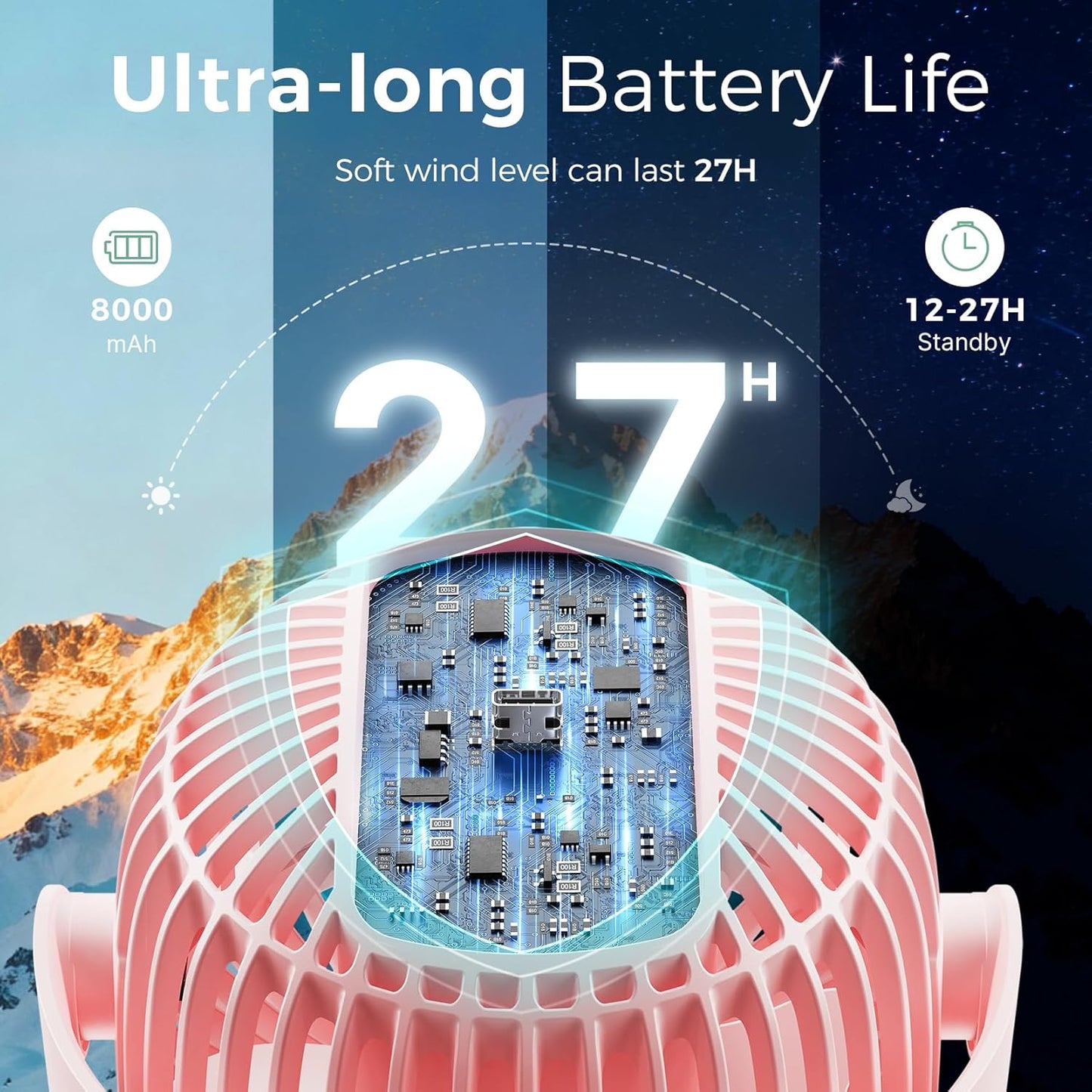 Momcozy 8000mAh Portable Stroller Fan, 27H Ultra-long Battery Life Detachable 4 Speed 360°Rotate LED Night Light with 2 Modes, USB Rechargeable Handheld Cooling Fan for Travel/Car Seat/Bedroom