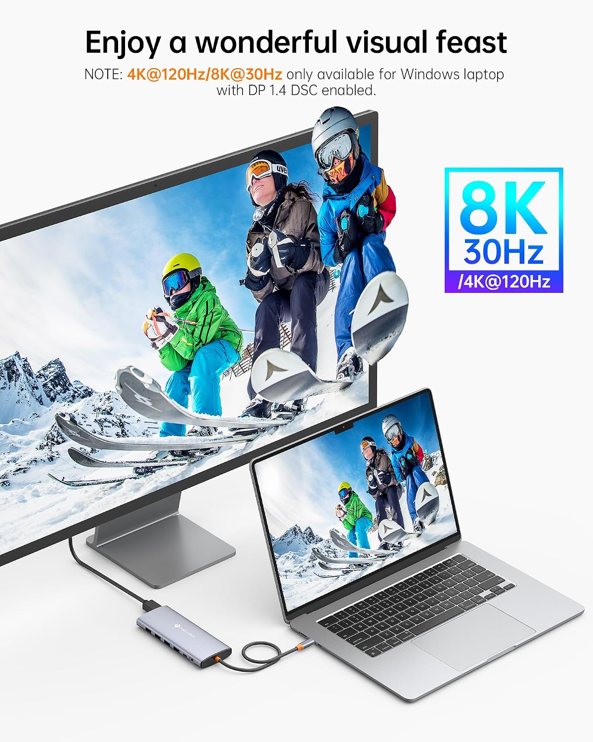 NOVOO 14 in 1 Docking Station Dual Monitor with Thunderbolt 3 to 4K HDMI