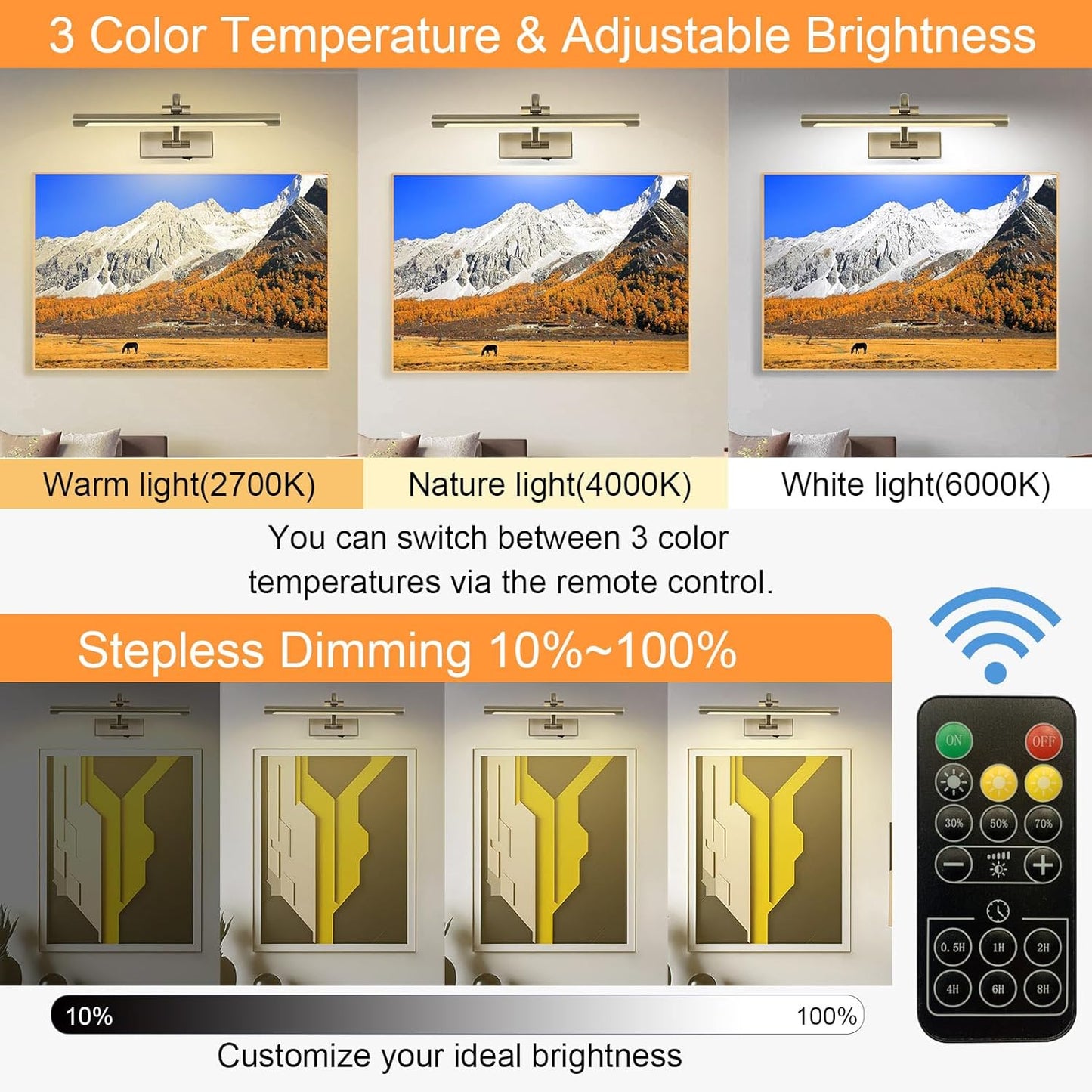 Tassuowell LED Picture Lights for Wall Rechargeable, Battery Operated Art Light for Paintings Wireless,15.7inch Antique Bronze Gallery Light for Artwork
