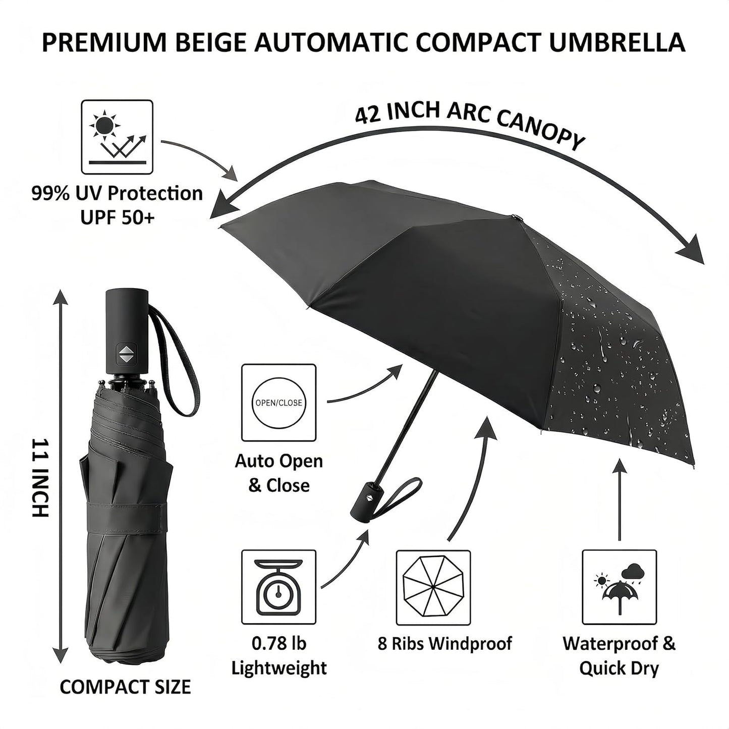 BAODINI Small UV Protection Travel Umbrella Compact for Rain and Sun UPF 50+ Windproof Portable 42 inch Umbrella for Women and Men