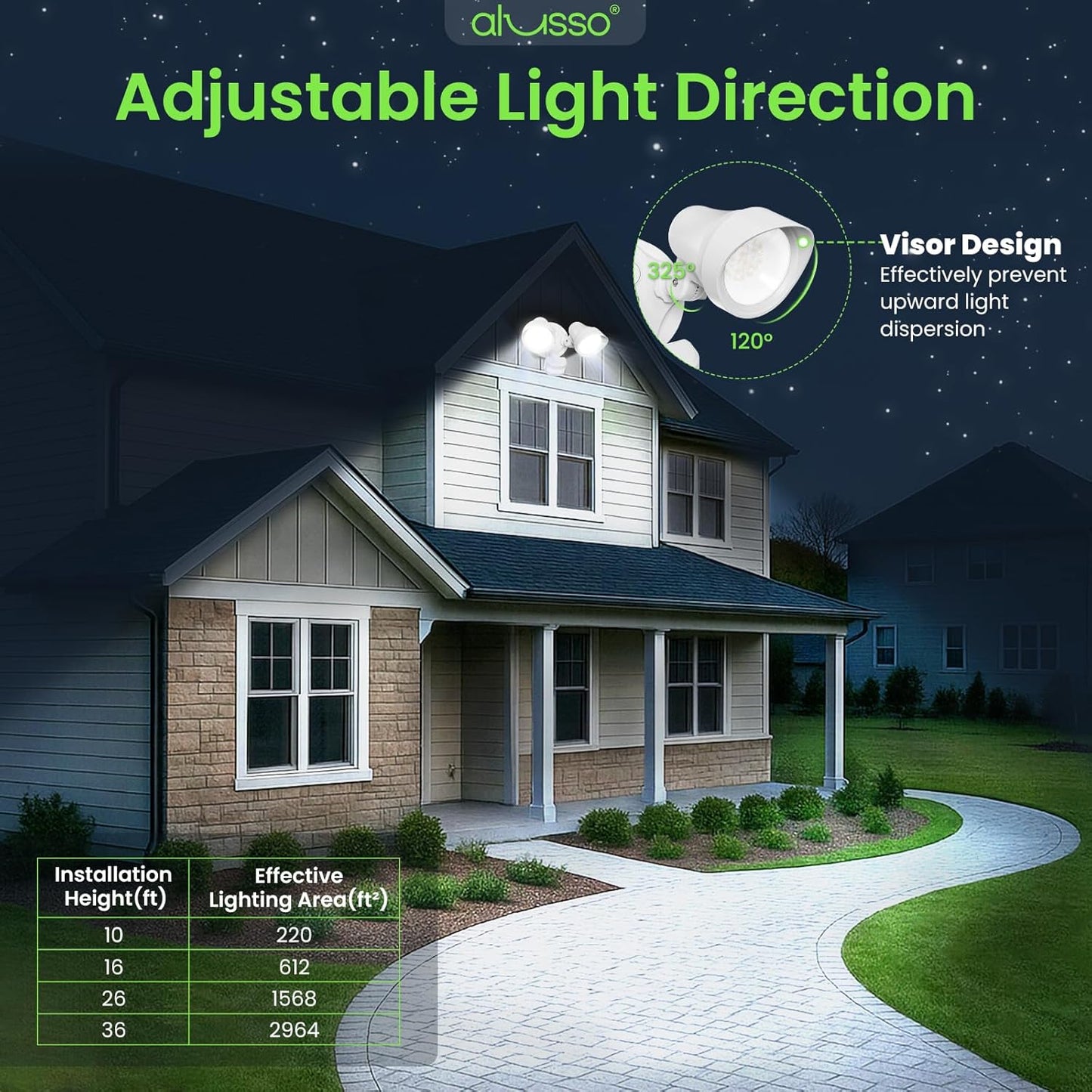 ALUSSO Motion Sensor Outdoor Lights, 30W 3500LM Flood Lights Outdoor 120V, 3 Modes (Dusk to Dawn/Auto/On Time), 3CCT 3000K/4000K/6500K Waterproof Hardwired ETL Listed, Porch Flood Light, White 1PC