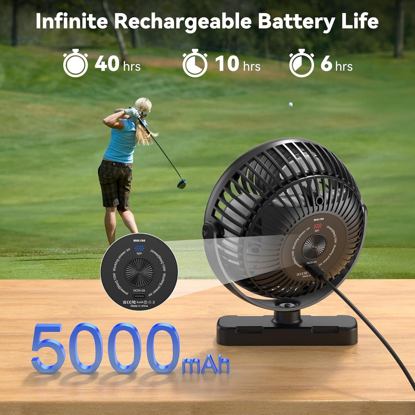 AMACOOL Magnetic Golf Cart Cruise Fan, Tool Gifts for Men Him Dad Husband Father, 5000mAh Rechargeable Birthday Golf Gifts for BBQ Grill Work Golf Cart Cruise Travel Essentials Accessories 2026