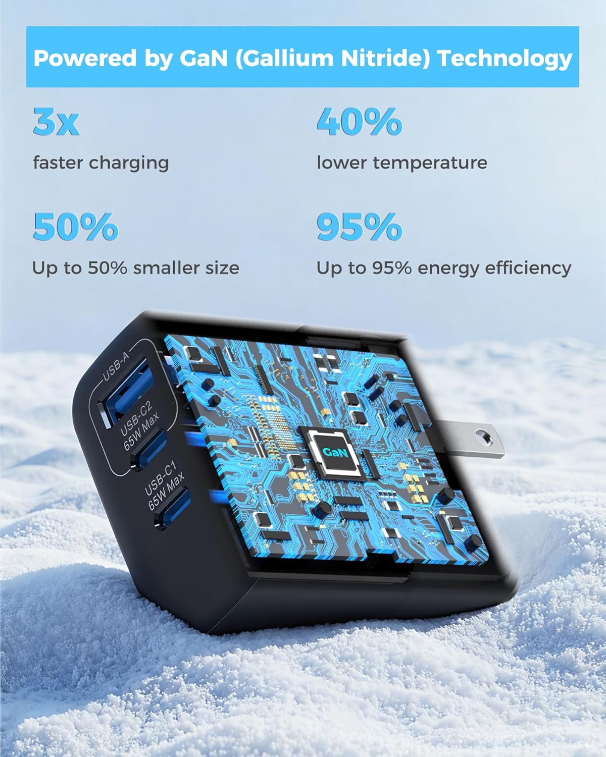65W USB C Charger Block with Led Display, 3 Ports GaN Wall Charger Foldable Compact Type C Fast Charging for MacBook iPad Pro/Air, iPhone 17/16 Pro/Pro Max, for Samsung Galaxy S25/S24, Black