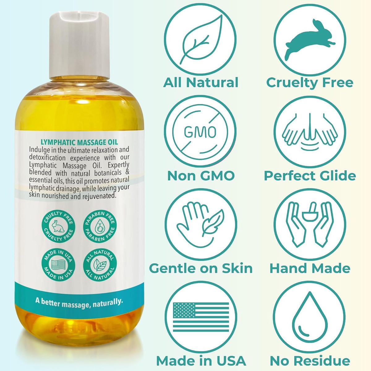 Lymphatic Drainage Massage Oil for Massage Therapy with Arnica & Menthol