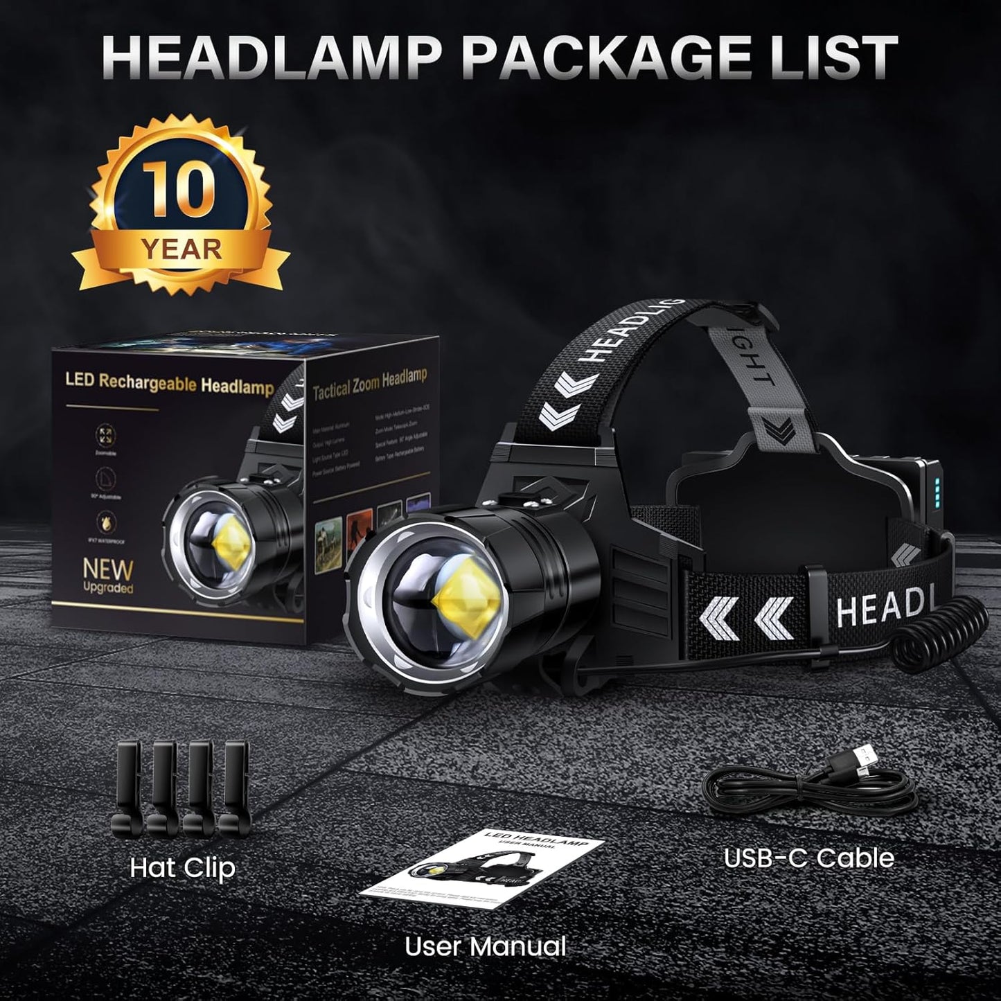 FINICO Rechargeable LED Headlamp 99000 High Lumens, 95 Hours Long Lasting Head Light with Zoomable & IPX7 Waterproof & 12 Modes & 125° Adjustable, Powerful Head Lamp for Outdoor, Camping, Hardhat