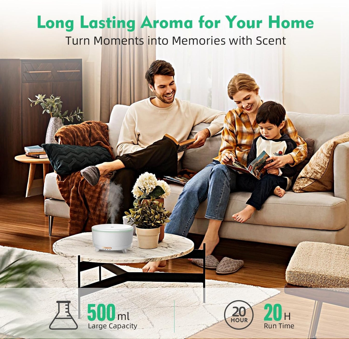 20-Hour Long-Lasting Aromatherapy, 500ML Large Essential Oil Diffuser: Ultrasonic Cool Mist Humidifier with Remote Control, 7 Color Lights, Timer, Auto-Off for Home/Bedroom/Yoga (White)