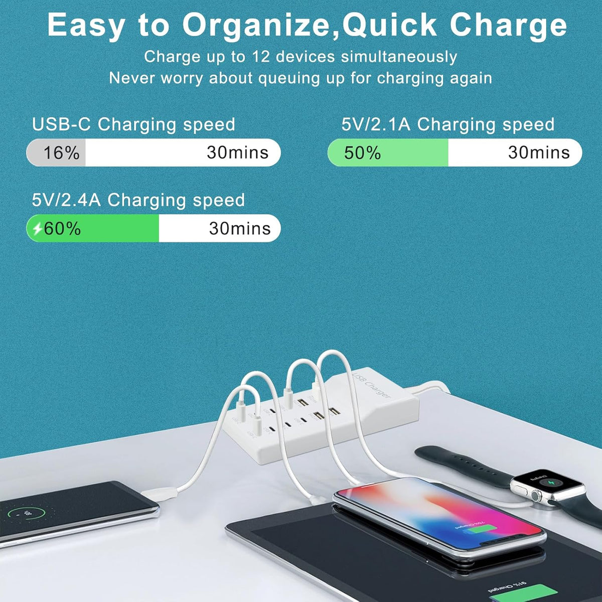 USB C Power Strip, 100W USB Charging Station 4 USB-A Ports and 8 USB-C Ports Multiple USB Charging Block with Auto-Detect Technology Compatible with Smart iPhone Tablet Laptop Multiple Devices