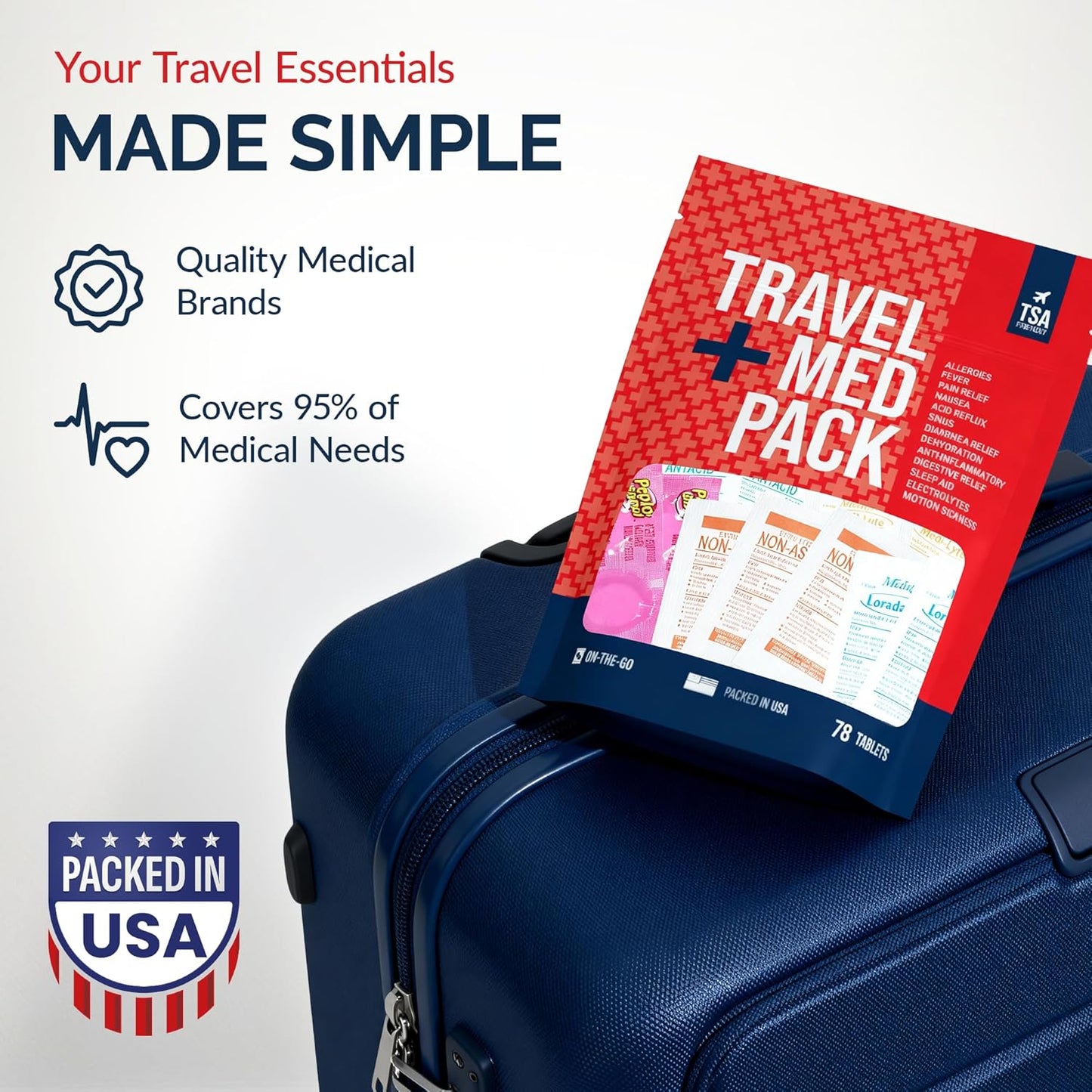 Travel Medicine Kit - 78-Piece TSA-Approved Medication Pack for Flights, Cruises & International Travel | Individually Wrapped OTC Medication Essentials