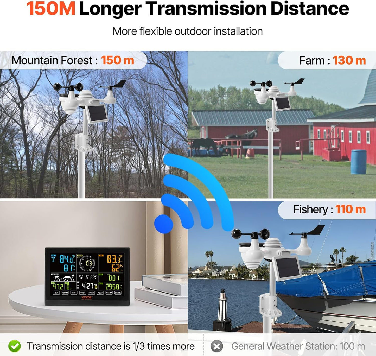 VEVOR YT60234 WiFi Weather Station 7-in-1, Weather Stations WiFi Indoor Outdoor, 7.5" Color Display for Weather Forecast, Temperature, Humidity, UV, Air Pressure, Wind Speed&Direction, Rain, Alarm