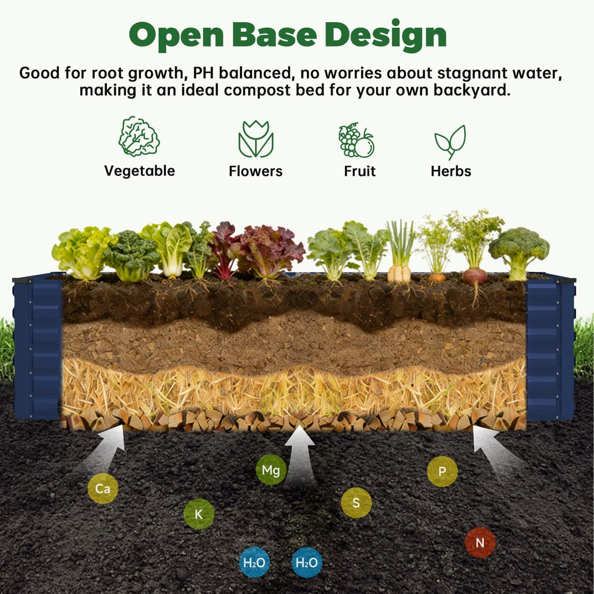 NAVINE 8x4x2ft Outdoor Metal Raised Garden Bed, Metal Planter Box, 4-Pack
