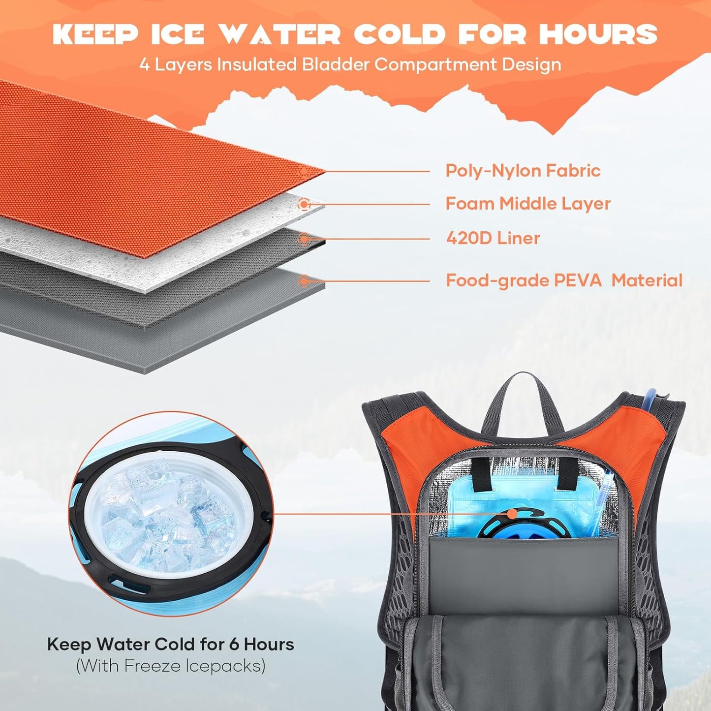 Maelstrom Hydration Hiking Backpack with 2L/3L Water Bladder, High Flow Bite Valve Water Backpack for Men Women Lightweight Insulation for Hiking, Cycling, Running, Climbing, Camping