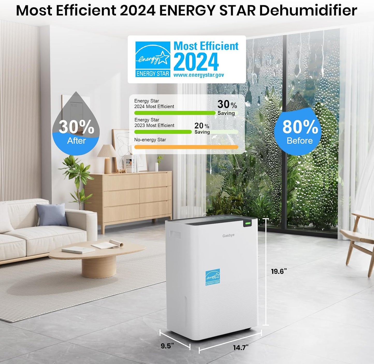 Gasbye Energy Star 2026 Dehumidifier with [𝗥𝗲𝗽𝗹𝗮𝗰𝗲𝗮𝗯𝗹𝗲 Pump] for Basement – [44dB Quiet, Easy to Clean & Clog-Free], Max 75 Pints/Day, 16.5ft Drain Hose, Auto Shut-Off, Auto Restart, White