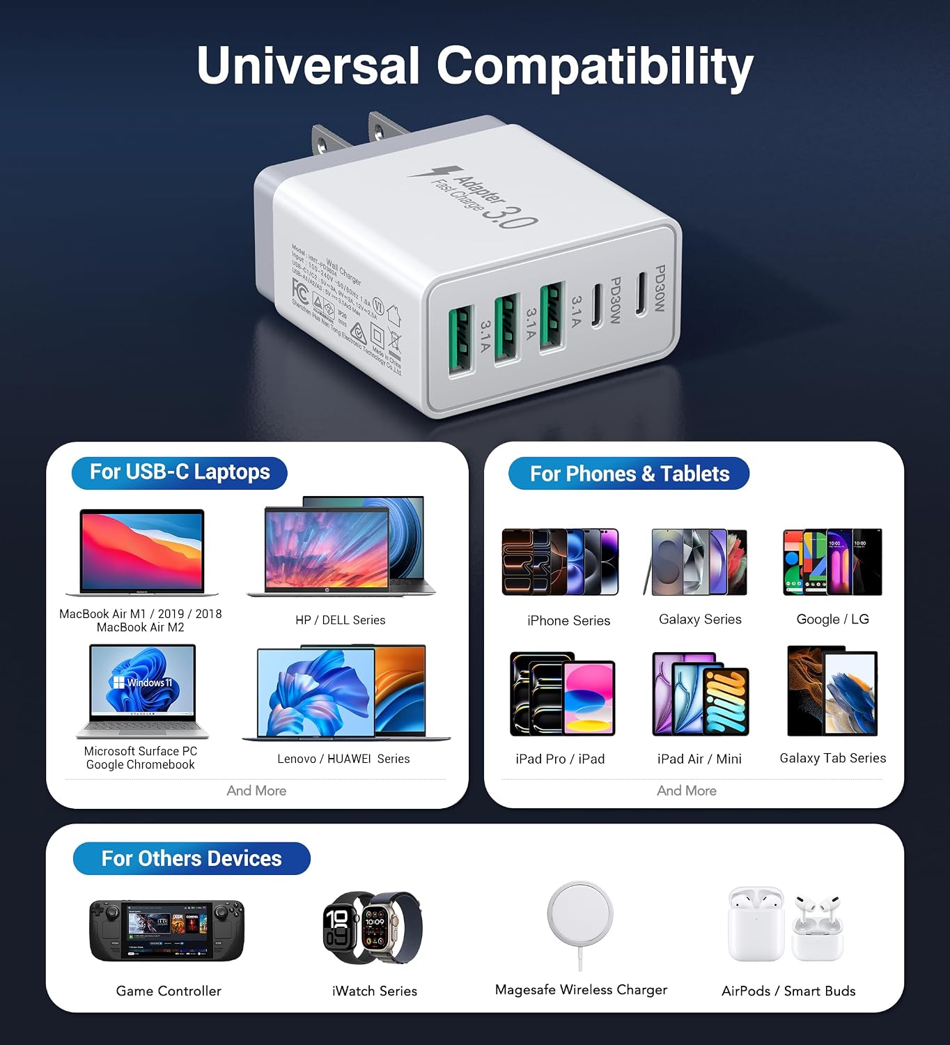 60W USB C Wall Charger Block, 2Pack 5-Port C Charger Fast Charging Block Dual PD Power Adapter&QC Wall Plug Multiport Type C Charging Cube Brick for iPhone 12/13/14/15/16/17 Pro Max, iPad,Samsung