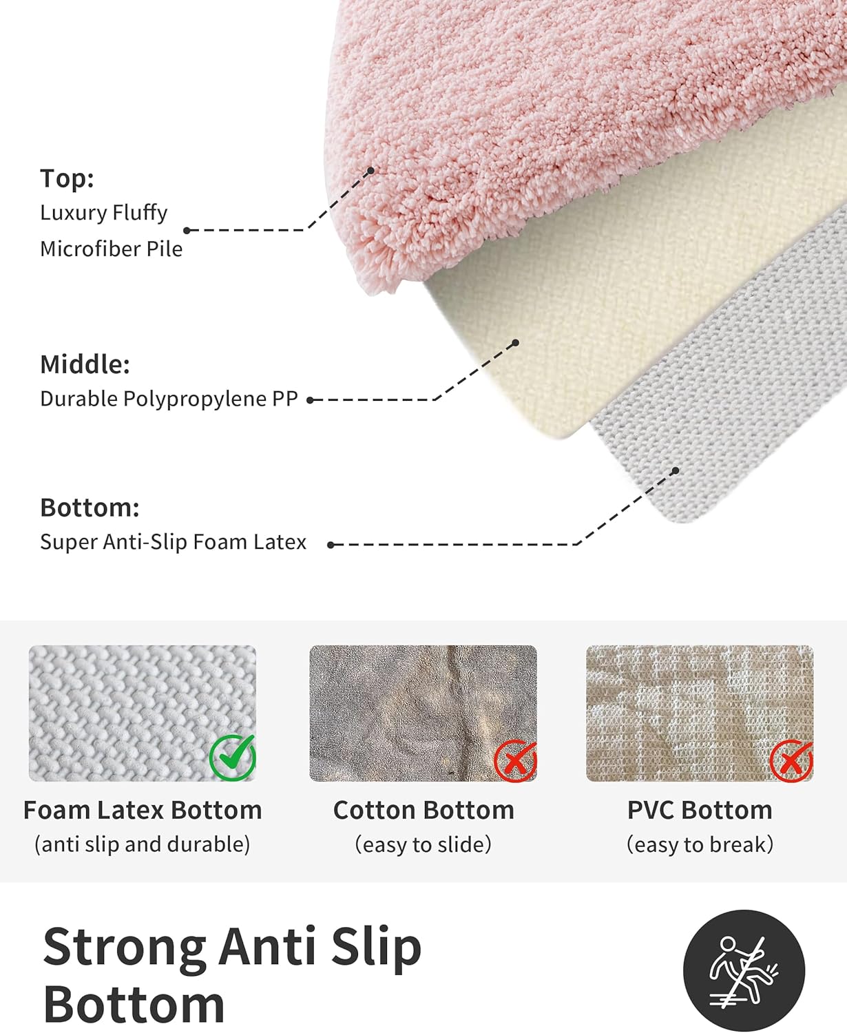 ILANGO Dark Pink Bathroom Rugs 24" × 17" Small Non Slip & Super Absorbent Extra Thick Soft, Washable Bath Mat for Floor, Microfiber Plush Shaggy Bath Rug with Rubber for Bathtub Shower Room Sink