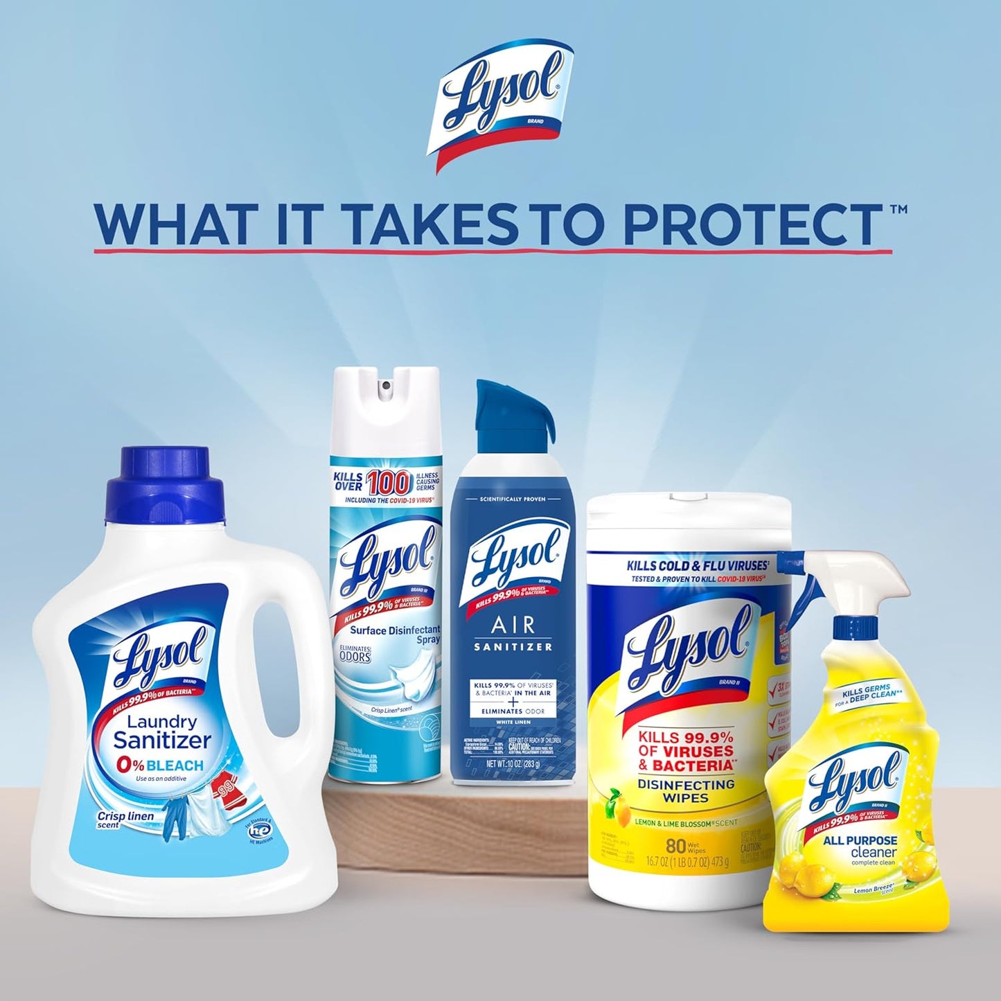 LYSOL Disinfecting Wipes, All Purpose Cleaner, Multi-Surface Antibacterial Cleaning Wipes, Household Cleaning Supplies, Dorm Essentials, Lemon + Crisp Linen + Mango & Hibiscus Scent, 80 ct. (3 Pack)