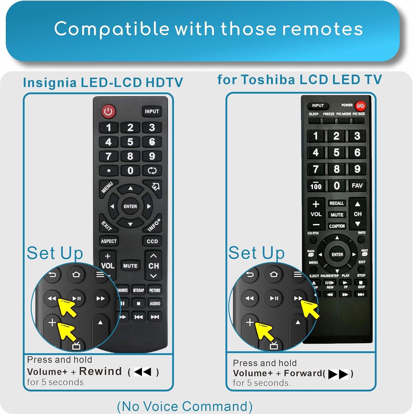 Replacement for Insignia TV Remote, Compatible with Toshiba, Hisense, TCL Smart TV 2025, Universal TV Remote for TCL Google, Android TVs, for All Insignia LED-LCD HDTV TVs (Need Setup)