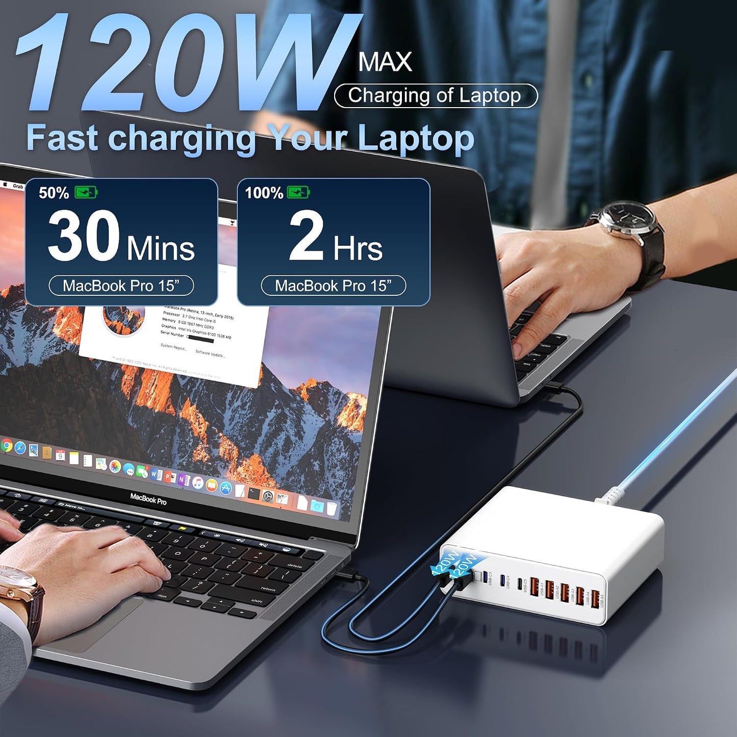 800W USB C Charger Block,10-Port GaN Charging Station | Aexhend Fast Charging Type C & USB A Wall Charger Adapter for MacBook Pro/Air,iPhone,iPad,Dell XPS,Samsung Galaxy(White)