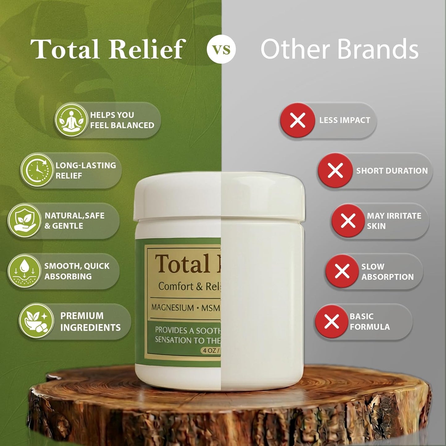 Official Total Relief - Magnesium Cream - Soothing Topical Lotion for Muscles, Joints & Legs - Magnesium Chloride with MSM, Arnica & B6 - Lightweight & Fast-Absorbing - 4 Fl Oz (Pack of 1)