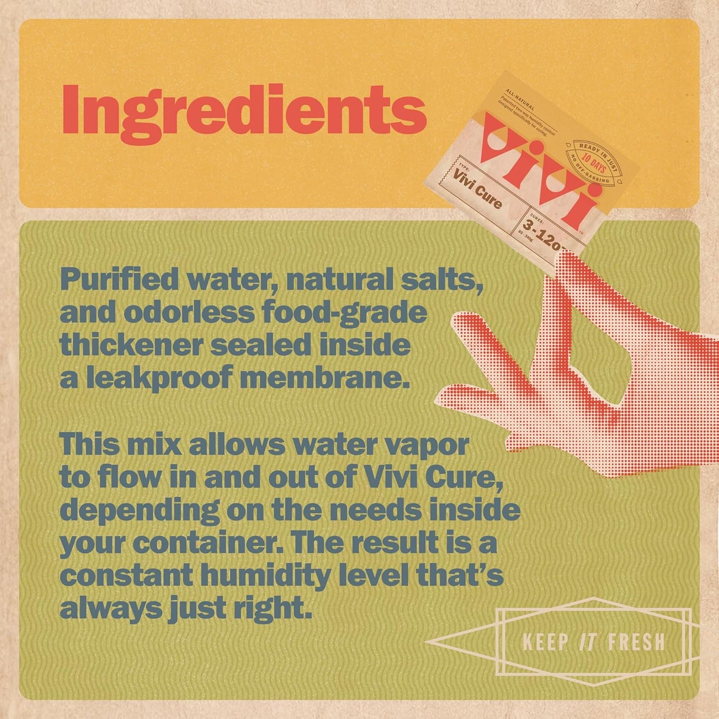 Vivi 10-Day Refining Process Humidity Control Packs | Balance Moisture for 3 to 12 oz in Any Airtight Storage Container, 4-Pack with Resealable Bag, Powered by Boveda